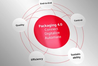 BOBST Packaging Production 4.0 at drupa 2020